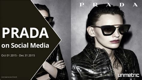 why s social media important to prada|Prada in advertising.